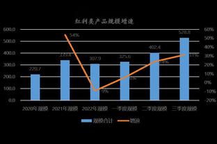 betway体育官方网站首页