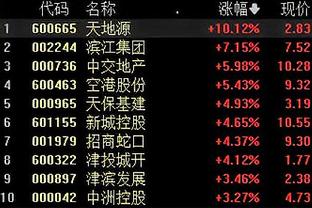 雷竞技网址是多少截图3